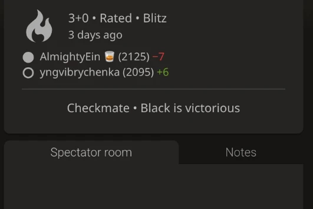A rated 3+0 blitz result: yngvibrychenka, rated 2095, wins by checkmate against a 2125-rated opponent and gains 6 points.
